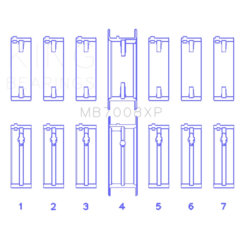 King Nissan 2.5L RB25DET 24V (Size STDX) Performance Main Bearing Set