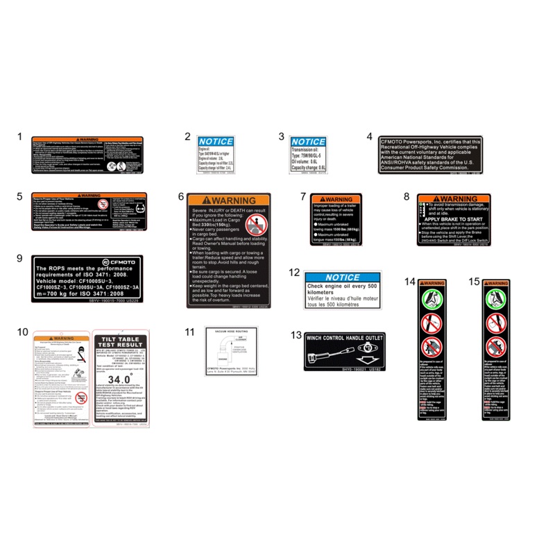 Vehicle Lean Test Tag by CF Moto