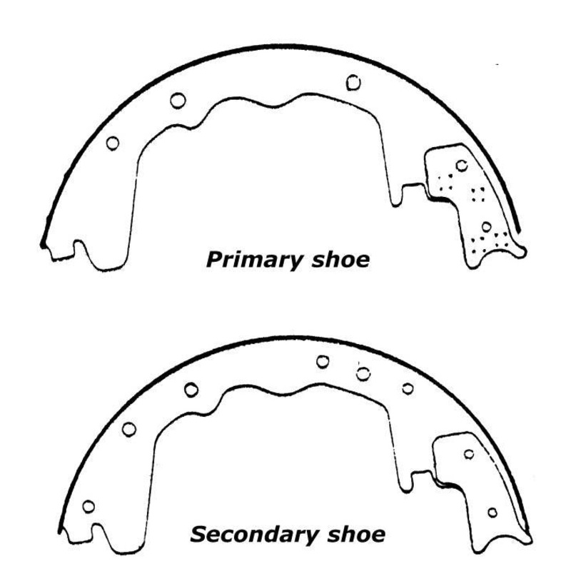 Porterfield Brake Shoes for 1994 FORD F250 PICKUP 3/4 TON 4WD 12 x 3′ Rear Shoe